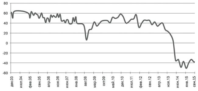 Иллюстрация к книге — Возвратный тоталитаризм. Том 1 [i_141.jpg]