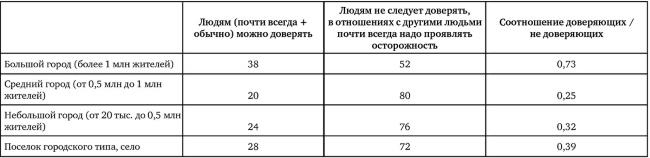 Иллюстрация к книге — Возвратный тоталитаризм. Том 1 [i_173.jpg]