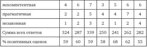 Иллюстрация к книге — Возвратный тоталитаризм. Том 1 [i_209.jpg]