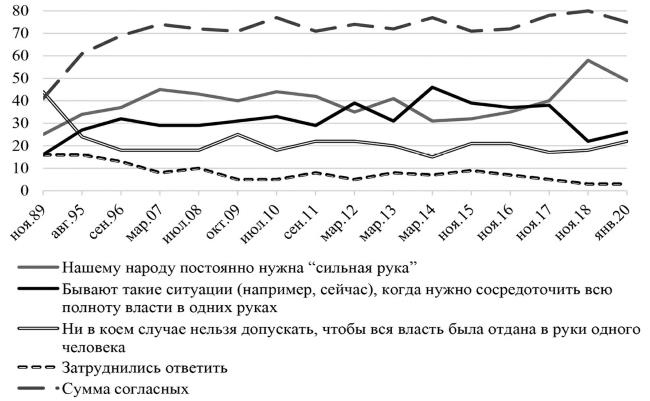Иллюстрация к книге — Возвратный тоталитаризм. Том 1 [i_223.jpg]