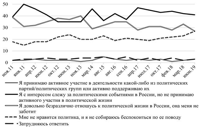 Иллюстрация к книге — Возвратный тоталитаризм. Том 1 [i_229.jpg]