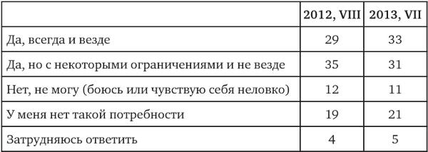 Иллюстрация к книге — Возвратный тоталитаризм. Том 1 [i_238.jpg]