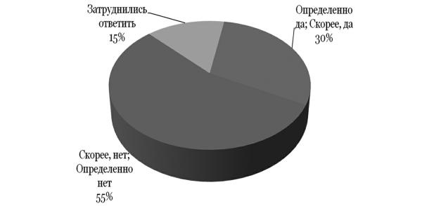 Иллюстрация к книге — Возвратный тоталитаризм. Том 1 [i_270.jpg]