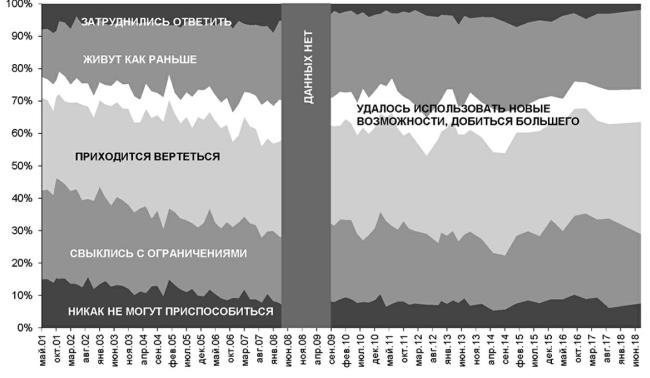 Иллюстрация к книге — Возвратный тоталитаризм. Том 1 [i_289.jpg]