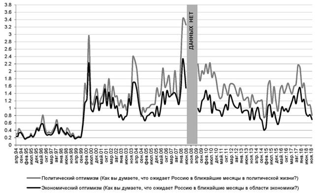 Иллюстрация к книге — Возвратный тоталитаризм. Том 1 [i_290.jpg]