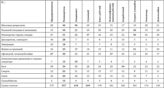 Иллюстрация к книге — Возвратный тоталитаризм. Том 1 [i_324.jpg]