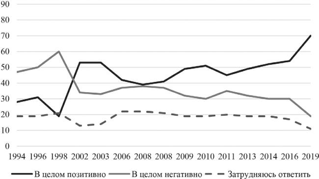 Иллюстрация к книге — Возвратный тоталитаризм. Том 2 [i_020.jpg]