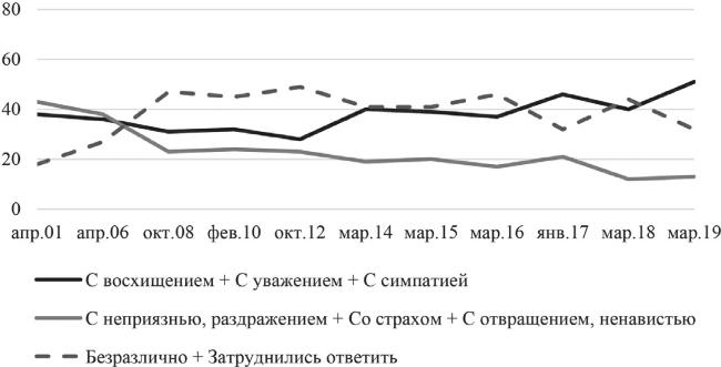 Иллюстрация к книге — Возвратный тоталитаризм. Том 2 [i_021.jpg]