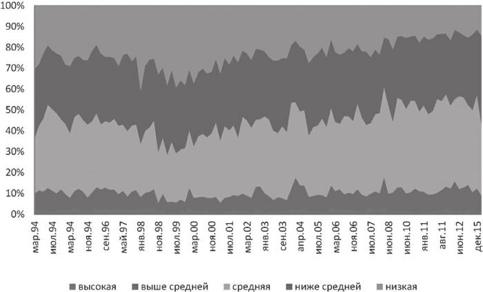 Иллюстрация к книге — Возвратный тоталитаризм. Том 2 [i_071.jpg]
