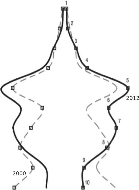 Иллюстрация к книге — Возвратный тоталитаризм. Том 2 [i_077.jpg]