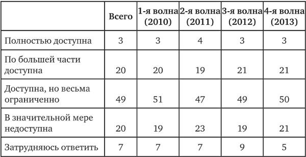 Иллюстрация к книге — Возвратный тоталитаризм. Том 2 [i_108.jpg]