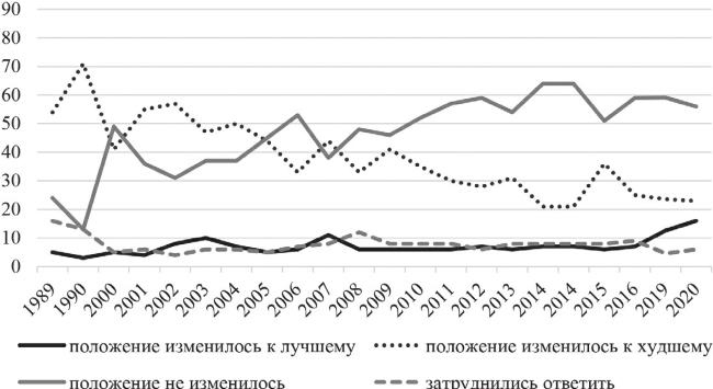 Иллюстрация к книге — Возвратный тоталитаризм. Том 2 [i_149.jpg]