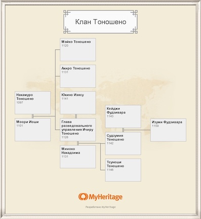 Иллюстрация к книге — Колесо Судьбы [img_2.jpg]