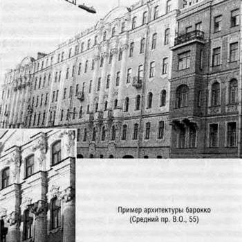 Иллюстрация к книге — История петербургских районов [_023.jpg]