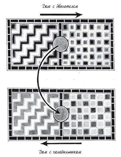 Иллюстрация к книге — Холодильник Эйнштейна. Как перепад температур объясняет Вселенную [img_19.jpg]
