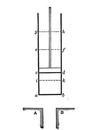 Иллюстрация к книге — Холодильник Эйнштейна. Как перепад температур объясняет Вселенную [img_30.jpg]