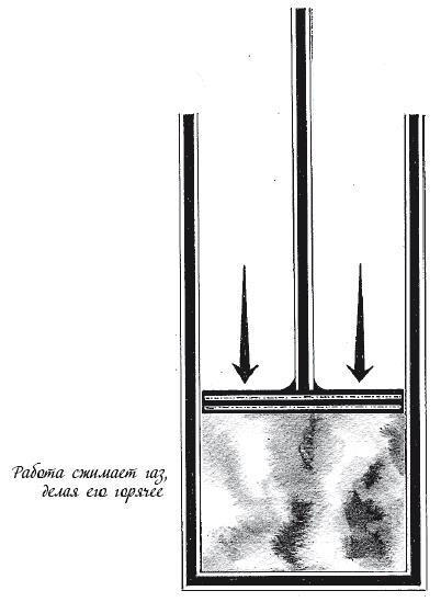 Иллюстрация к книге — Холодильник Эйнштейна. Как перепад температур объясняет Вселенную [img_36.jpg]
