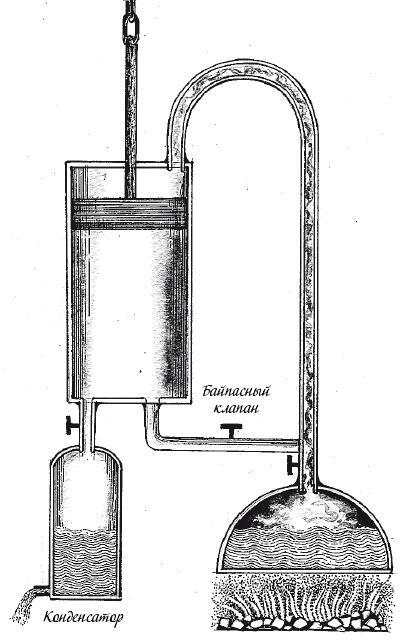 Иллюстрация к книге — Холодильник Эйнштейна. Как перепад температур объясняет Вселенную [img_4.jpg]