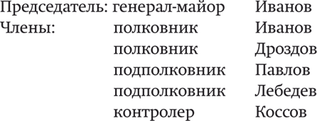 Иллюстрация к книге — Воспоминания генерала Российской армии. 1861–1919 [i_004.jpg]