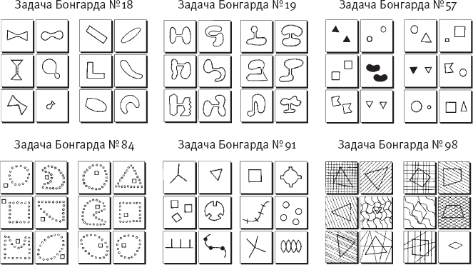 Иллюстрация к книге — Идиот или гений? Как работает и на что способен искусственный интеллект [i_047.jpg]