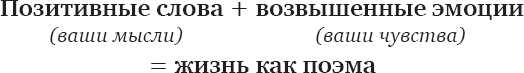 Иллюстрация к книге — Чашка кофе для себя. Или 5 минут в день на пути к счастливой жизни [i_004.jpg]