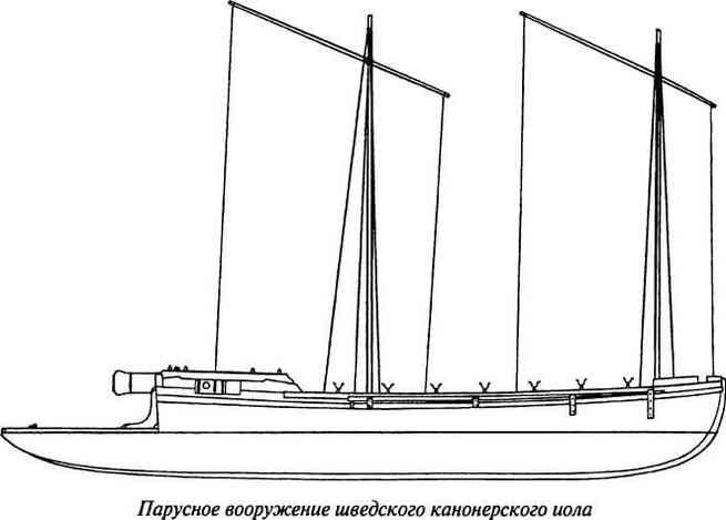 Иллюстрация к книге — Швеция. Гроза с Балтики [i_106.jpg]
