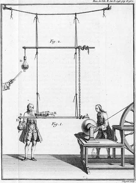 Иллюстрация к книге — Мир под напряжением. История электричества: опасности для здоровья, о которых мы ничего не знали [i_002.jpg]