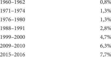 Иллюстрация к книге — Мир под напряжением. История электричества: опасности для здоровья, о которых мы ничего не знали [i_035.jpg]