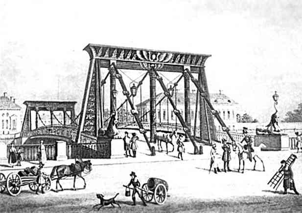 Иллюстрация к книге — Мосты Петербурга. В прошлом, настоящем и будущем [i_059.jpg]