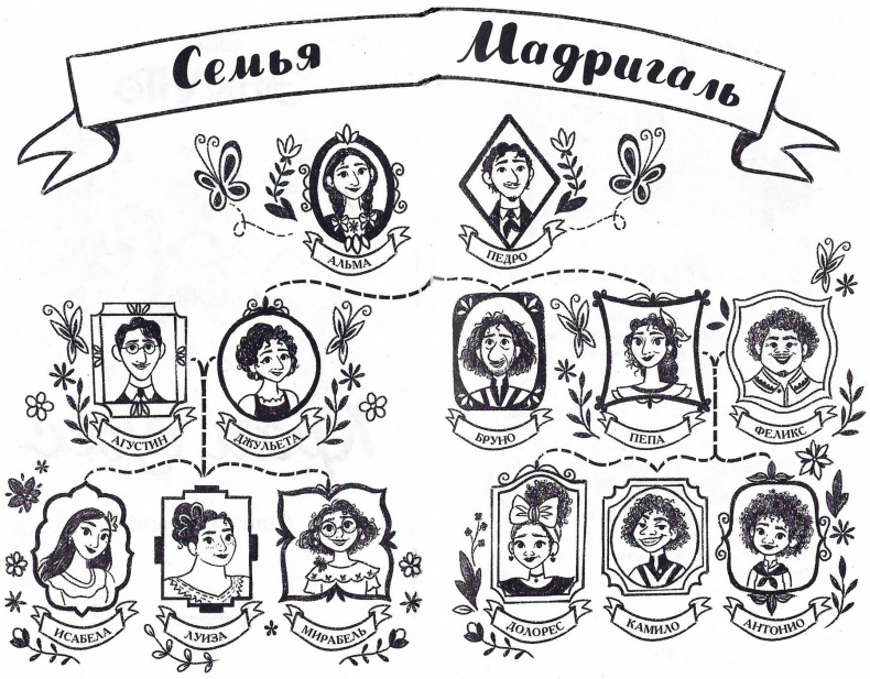 Иллюстрация к книге — Энканто. Край чудес [_004005.jpg]