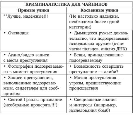 Иллюстрация к книге — Смерть в Миракл Крик [i_004.jpg]