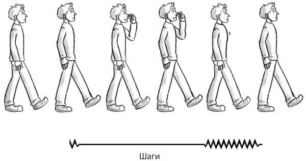 Иллюстрация к книге — Лечебное дыхание. Новые методики оздоровления по системе доктора Бутейко [i_009.jpg]
