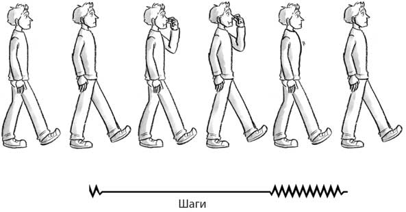 Иллюстрация к книге — Лечебное дыхание. Новые методики оздоровления по системе доктора Бутейко [i_027.jpg]