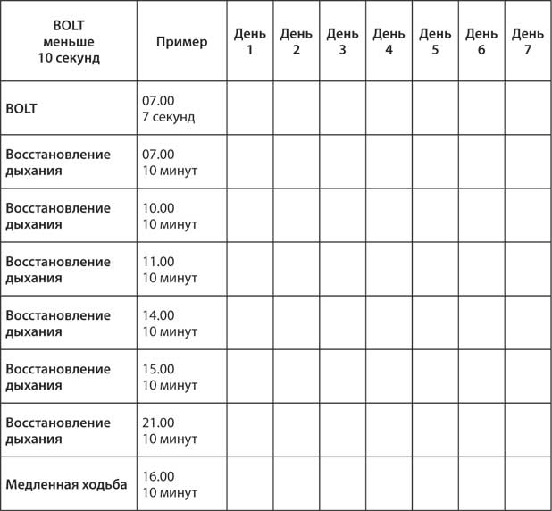 Иллюстрация к книге — Лечебное дыхание. Новые методики оздоровления по системе доктора Бутейко [i_039.jpg]