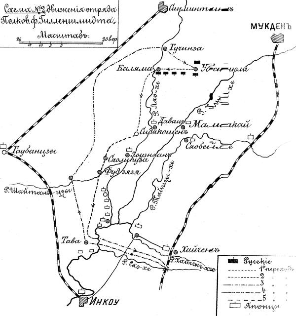 Иллюстрация к книге — Русская и советская кавалерия. Русско-японская, Первая Мировая, Гражданская [i_003.jpg]