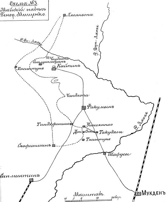 Иллюстрация к книге — Русская и советская кавалерия. Русско-японская, Первая Мировая, Гражданская [i_004.jpg]