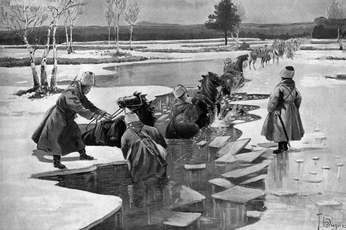 Иллюстрация к книге — Русская и советская кавалерия. Русско-японская, Первая Мировая, Гражданская [i_059.jpg]