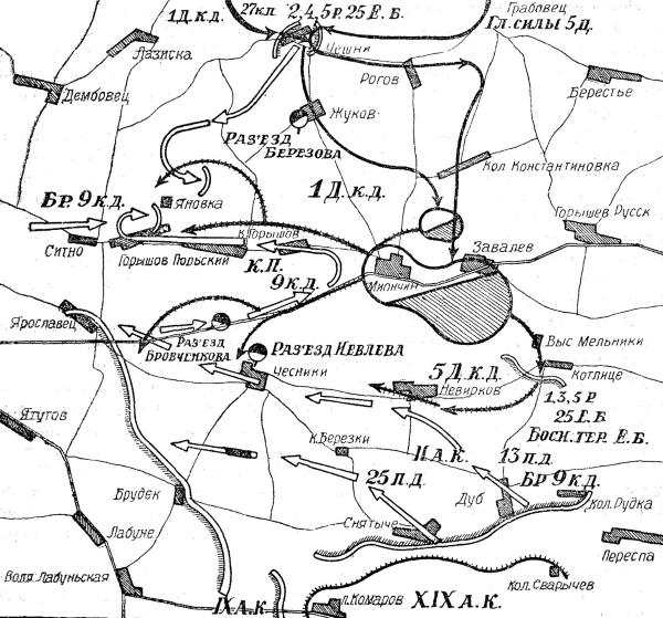 Иллюстрация к книге — Русская и советская кавалерия. Русско-японская, Первая Мировая, Гражданская [i_062.jpg]