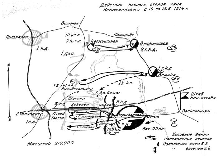 Иллюстрация к книге — Русская и советская кавалерия. Русско-японская, Первая Мировая, Гражданская [i_065.jpg]
