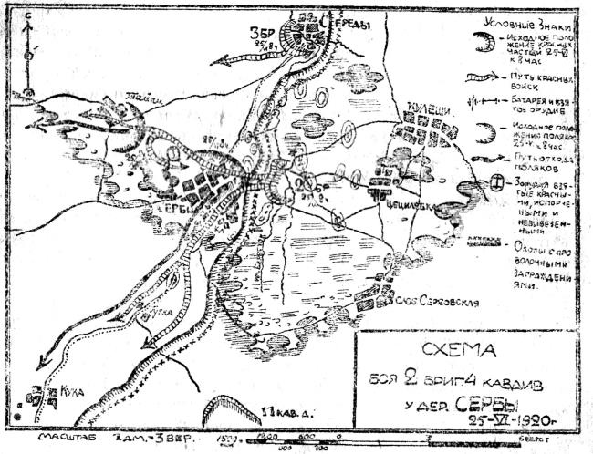 Иллюстрация к книге — Русская и советская кавалерия. Русско-японская, Первая Мировая, Гражданская [i_168.jpg]