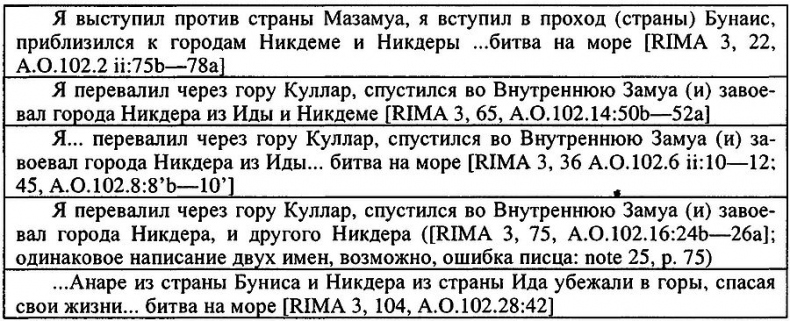 Иллюстрация к книге — Древний Иран накануне империй (IX–VI вв. до н. э.). История Мидийского царства [i_006.jpg]