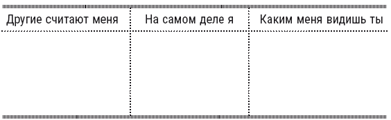 Иллюстрация к книге — Полный курс начинающего психолога. Приемы, примеры, подсказки [i_038.jpg]