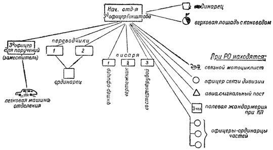 Иллюстрация к книге — Прислужники Гитлера. Немецкие разведывательно-диверсионные школы и курсы на территории Белоруссии в 1941–1944 гг. [i_001.jpg]
