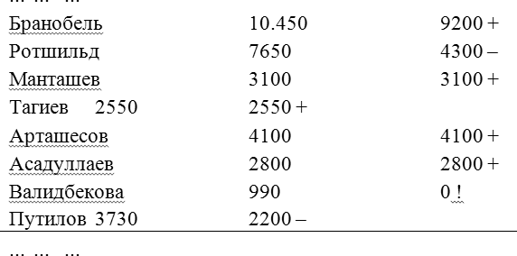 Иллюстрация к книге — Чёрный город [i_006.jpg]