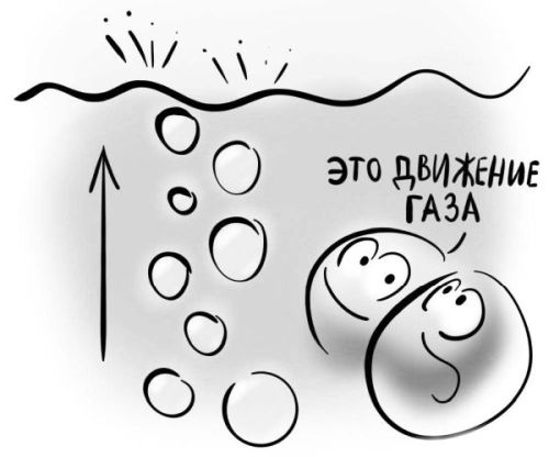 Иллюстрация к книге — PRO здоровье. Перевод с медицинского на человеческий [i_057.jpg]