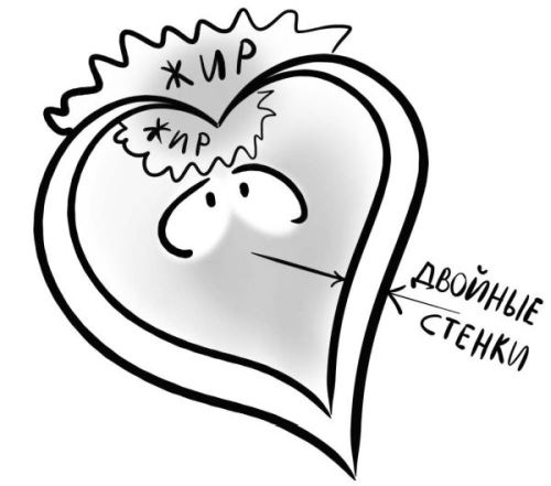 Иллюстрация к книге — PRO здоровье. Перевод с медицинского на человеческий [i_078.jpg]