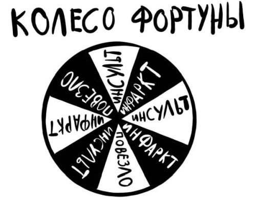 Иллюстрация к книге — PRO здоровье. Перевод с медицинского на человеческий [i_086.jpg]