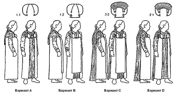 Иллюстрация к книге — Викинги [i_075.jpg]