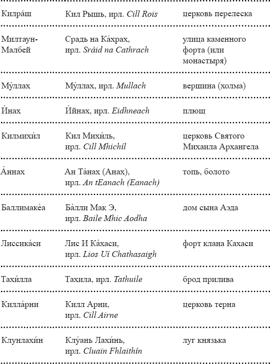Иллюстрация к книге — Вот оно, счастье [i_004.jpg]