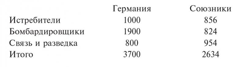 Иллюстрация к книге — Странная война 1939 года. Как западные союзники предали Польшу [i_001.jpg]